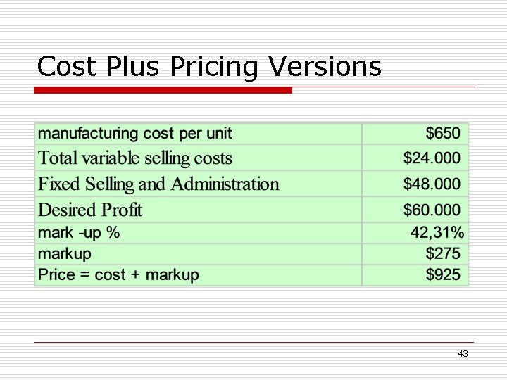 Cost Plus Pricing Versions 43 