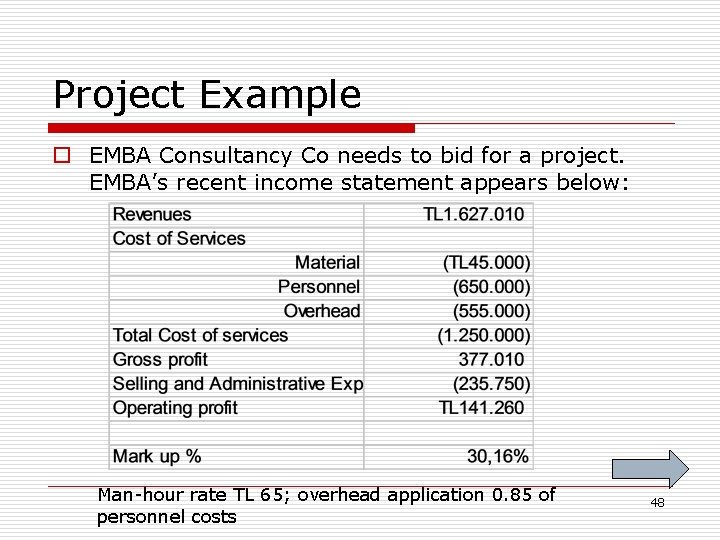 Project Example o EMBA Consultancy Co needs to bid for a project. EMBA’s recent