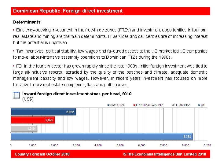 Dominican Republic: Foreign direct investment Determinants Efficiency-seeking investment in the free-trade zones (FTZs) and
