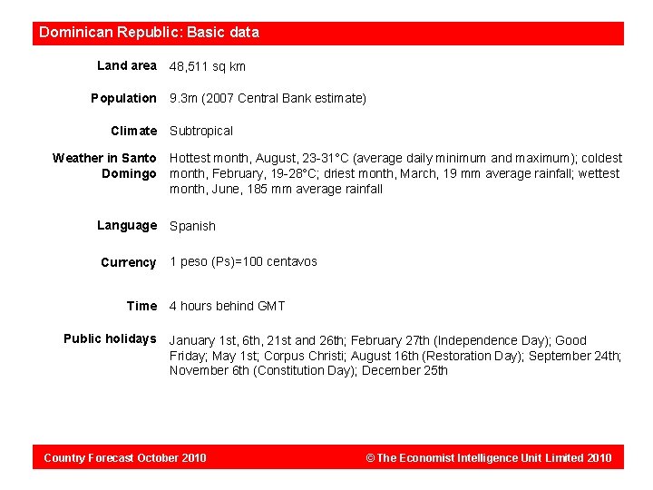 Dominican Republic: Basic data Land area Population Climate Weather in Santo Domingo Language Currency