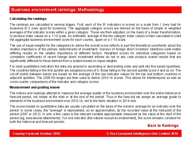 Dominicanenvironment Republic: rankings: Methodology Business Calculating the rankings The rankings are calculated in several