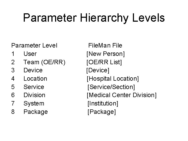 Parameter Hierarchy Levels Parameter Level 1 User 2 Team (OE/RR) 3 Device 4 Location