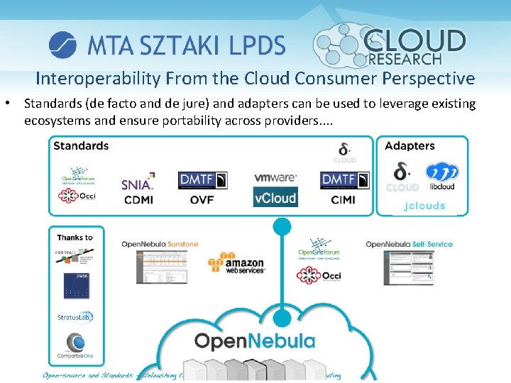 Interoperability From the Cloud Consumer Perspective • Standards (de facto and de jure) and