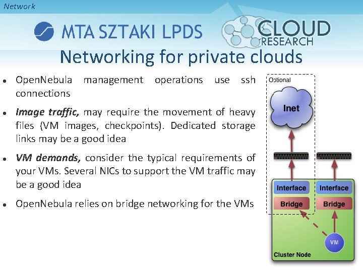 Networking for private clouds Open. Nebula connections management operations use ssh Image traffic, may