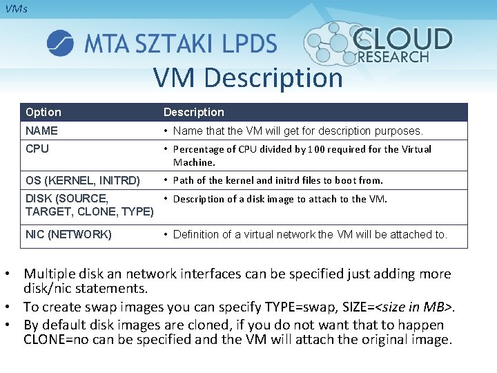 VMs VM Description Option Description NAME • Name that the VM will get for