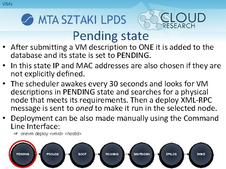VMs Pending state • After submitting a VM description to ONE it is added