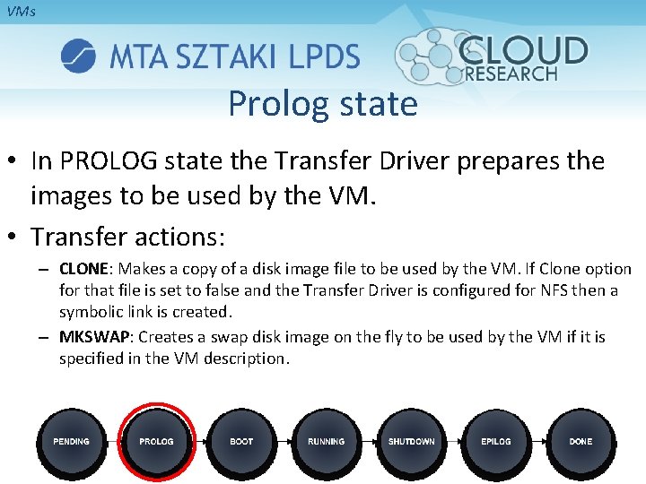 VMs Prolog state • In PROLOG state the Transfer Driver prepares the images to