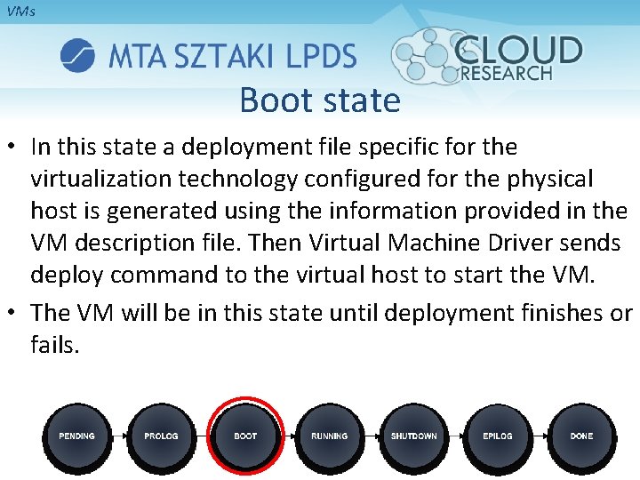 VMs Boot state • In this state a deployment file specific for the virtualization