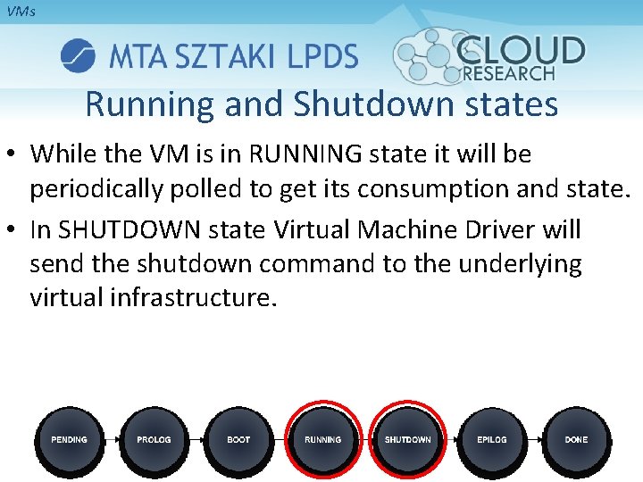 VMs Running and Shutdown states • While the VM is in RUNNING state it