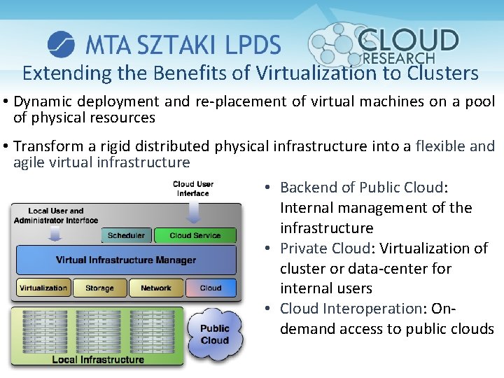 Extending the Benefits of Virtualization to Clusters • Dynamic deployment and re-placement of virtual