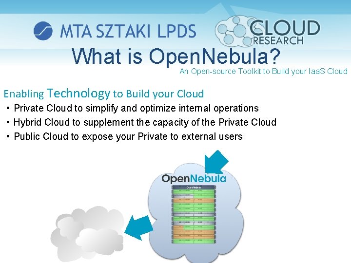 What is Open. Nebula? An Open-source Toolkit to Build your Iaa. S Cloud Enabling