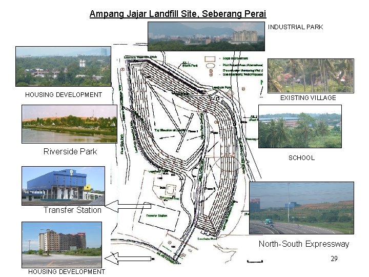 Ampang Jajar Landfill Site, Seberang Perai INDUSTRIAL PARK HOUSING DEVELOPMENT Riverside Park EXISTING VILLAGE