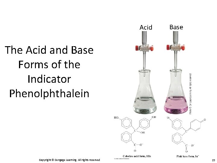 Acid Base The Acid and Base Forms of the Indicator Phenolphthalein Copyright © Cengage