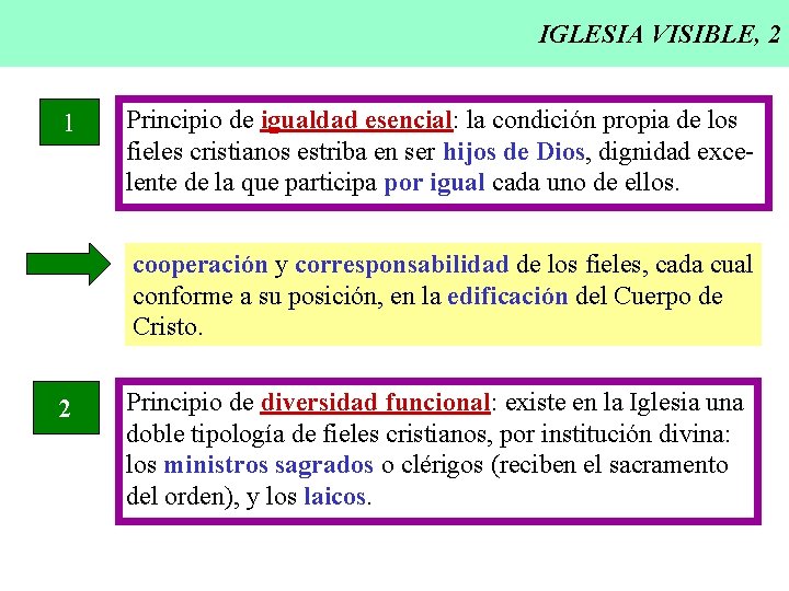 IGLESIA VISIBLE, 2 1 Principio de igualdad esencial: la condición propia de los fieles