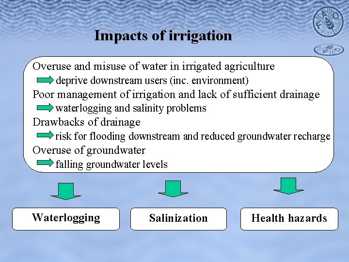 Impacts of irrigation Overuse and misuse of water in irrigated agriculture deprive downstream users