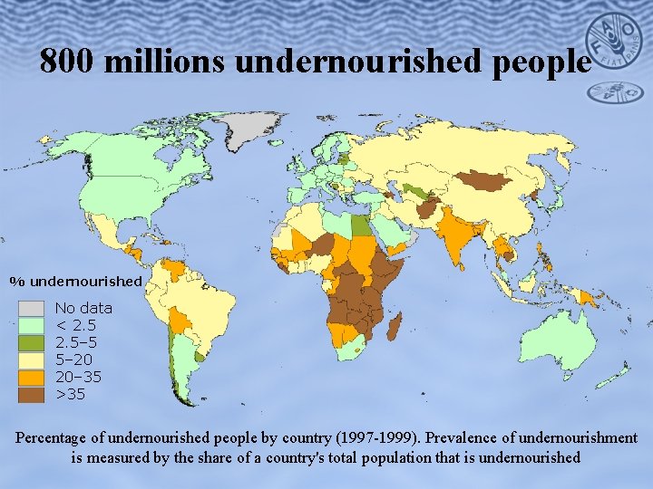 800 millions undernourished people % undernourished No data < 2. 5– 5 5– 20