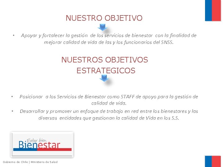  NUESTRO OBJETIVO • Apoyar y fortalecer la gestión de los servicios de bienestar