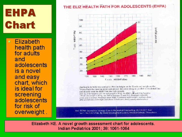 EHPA Chart § Elizabeth health path for adults and adolescents is a novel and