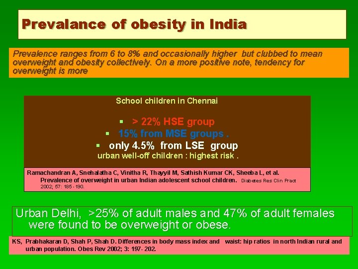 Prevalance of obesity in India Prevalence ranges from 6 to 8% and occasionally higher