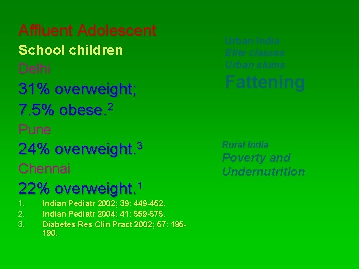 Affluent Adolescent School children Delhi 31% overweight; 7. 5% obese. 2 Urban India Elite