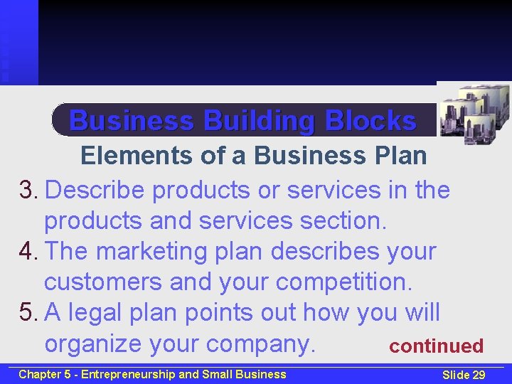 Business Building Blocks Elements of a Business Plan 3. Describe products or services in