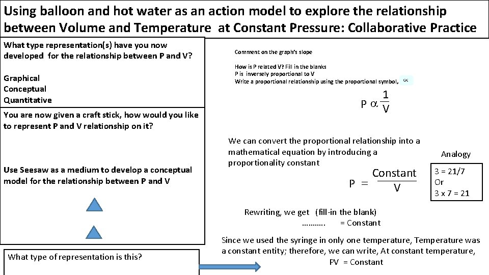 Using balloon and hot water as an action model to explore the relationship between