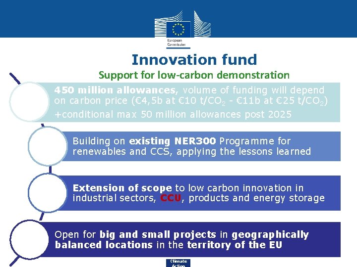Innovation fund Support for low-carbon demonstration 450 million allowances, volume of funding will depend