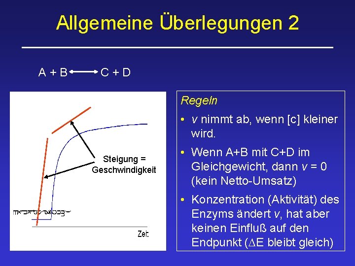 Allgemeine Überlegungen 2 A+B C+D Regeln • v nimmt ab, wenn [c] kleiner wird.