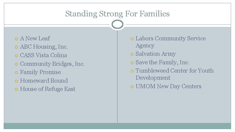 Standing Strong For Families A New Leaf ABC Housing, Inc. CASS Vista Colina Community