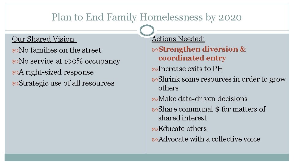 Plan to End Family Homelessness by 2020 Our Shared Vision: No families on the