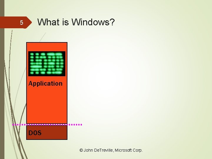 5 What is Windows? Application DOS © John De. Treville, Microsoft Corp. 