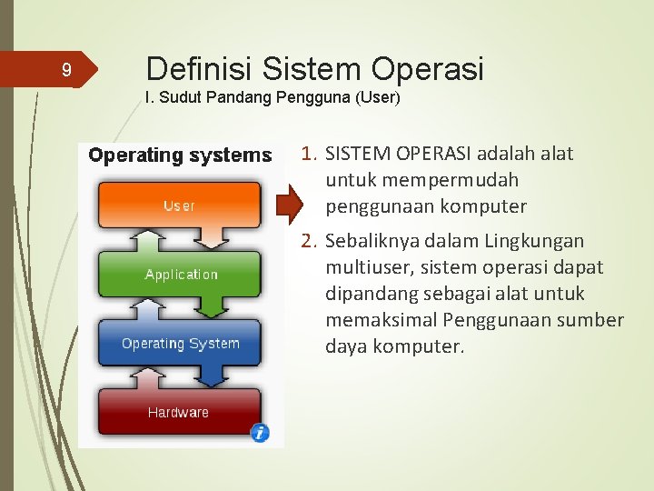 9 Definisi Sistem Operasi I. Sudut Pandang Pengguna (User) 1. SISTEM OPERASI adalah alat