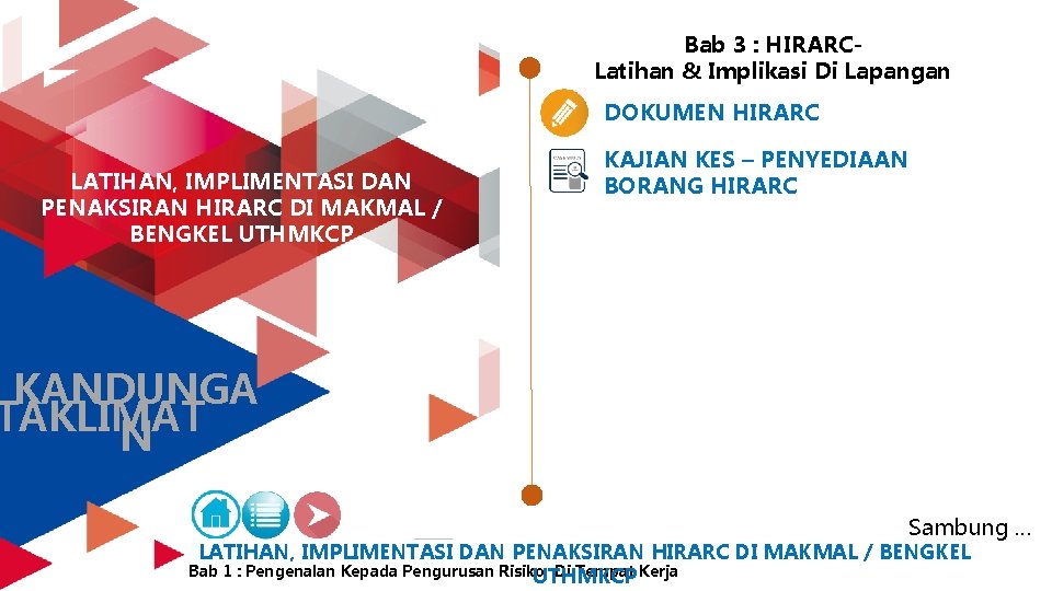 Bab 3 : HIRARCLatihan & Implikasi Di Lapangan DOKUMEN HIRARC LATIHAN, IMPLIMENTASI DAN PENAKSIRAN