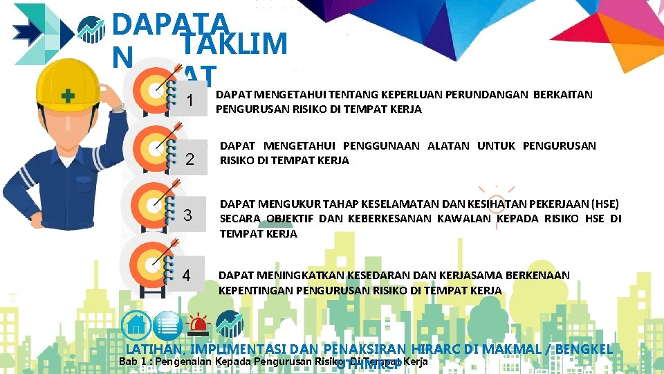 DAPATA TAKLIM N ATDAPAT MENGETAHUI TENTANG KEPERLUAN PERUNDANGAN BERKAITAN 1 PENGURUSAN RISIKO DI TEMPAT