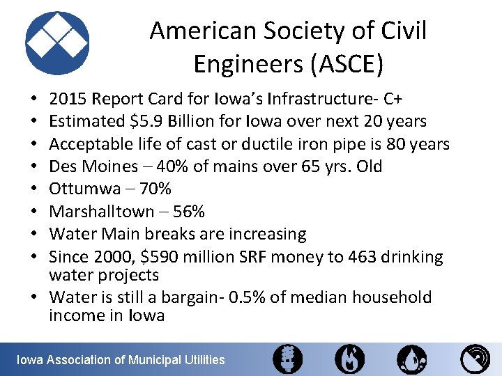 American Society of Civil Engineers (ASCE) 2015 Report Card for Iowa’s Infrastructure- C+ Estimated