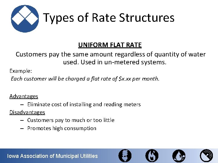 Types of Rate Structures UNIFORM FLAT RATE Customers pay the same amount regardless of