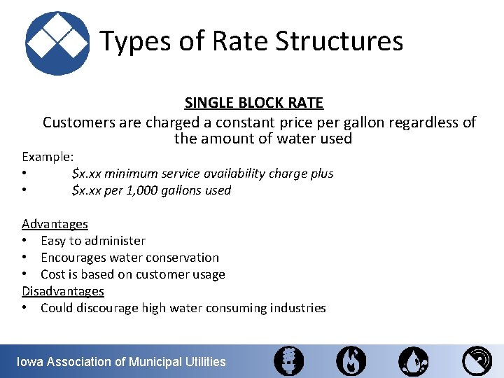 Types of Rate Structures SINGLE BLOCK RATE Customers are charged a constant price per