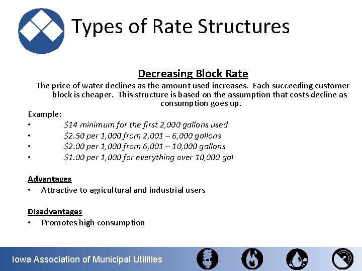 Types of Rate Structures Decreasing Block Rate The price of water declines as the