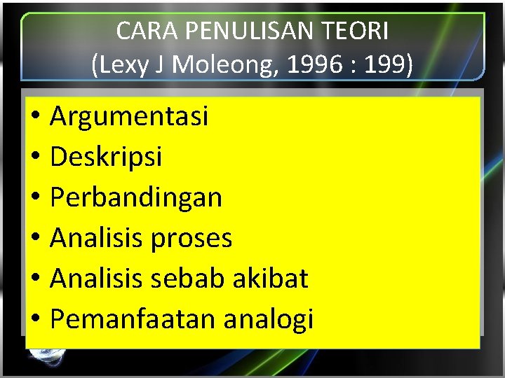 CARA PENULISAN TEORI (Lexy J Moleong, 1996 : 199) • Argumentasi • Deskripsi •