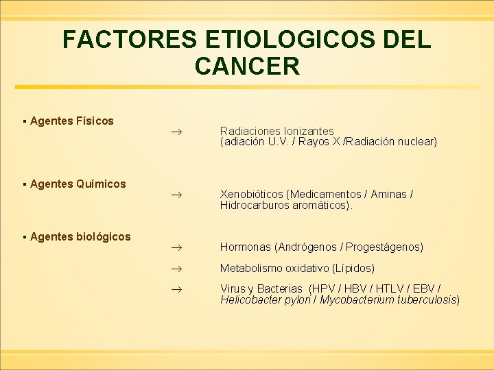 FACTORES ETIOLOGICOS DEL CANCER ▪ Agentes Físicos ▪ Agentes Químicos ▪ Agentes biológicos Radiaciones