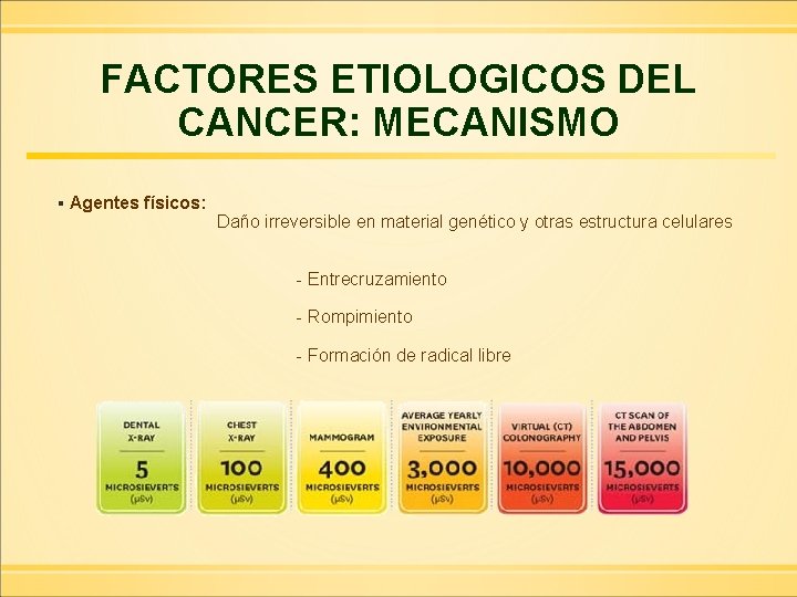 FACTORES ETIOLOGICOS DEL CANCER: MECANISMO ▪ Agentes físicos: Daño irreversible en material genético y