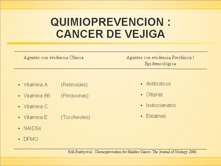 QUIMIOPREVENCION : CANCER DE VEJIGA Agentes con evidencia Clínica Agentes con evidencia Preclínica /