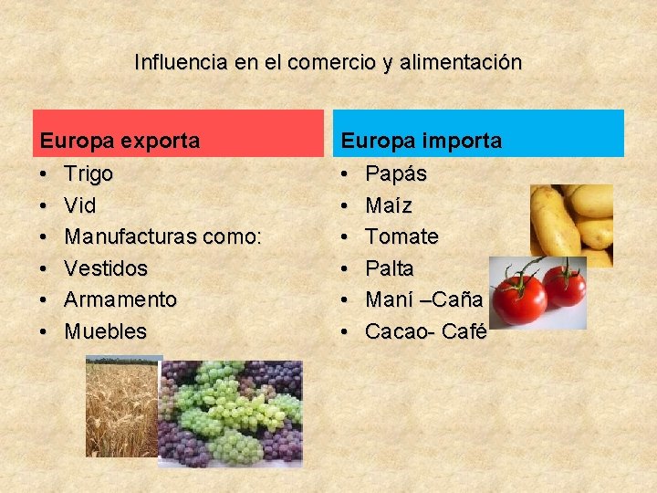 Influencia en el comercio y alimentación Europa exporta • Trigo • Vid • Manufacturas