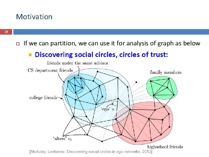 Motivation 10 If we can partition, we can use it for analysis of graph