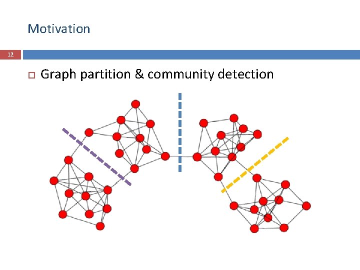 Motivation 12 Graph partition & community detection 