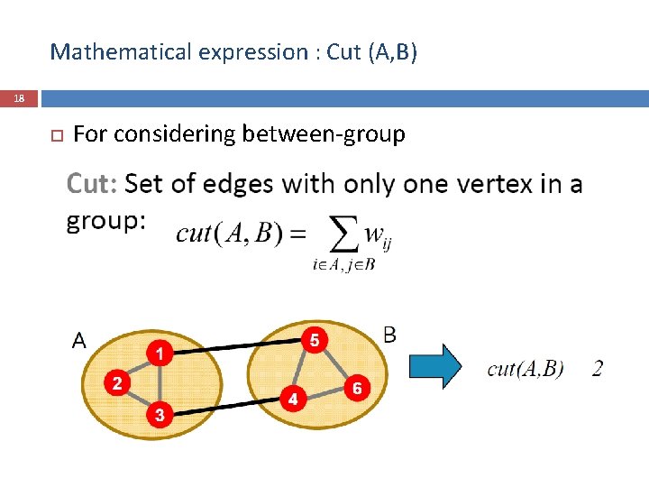 Mathematical expression : Cut (A, B) 18 For considering between-group 