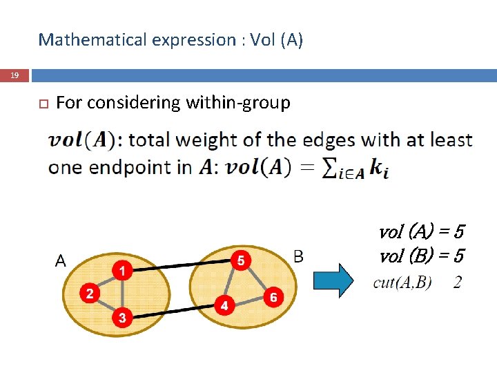 Mathematical expression : Vol (A) 19 For considering within-group vol (A) = 5 vol