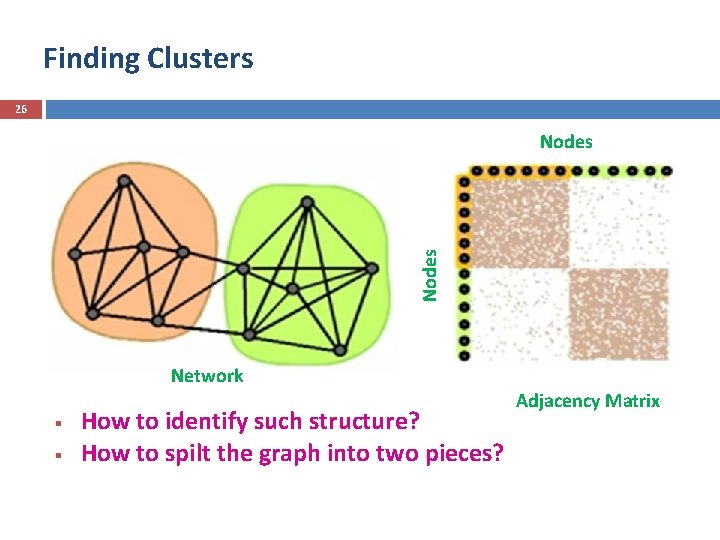 Finding Clusters 26 Nodes Network § § How to identify such structure? How to