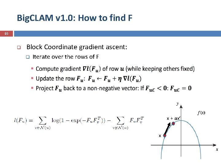 Big. CLAM v 1. 0: How to find F 65 q Block Coordinate gradient