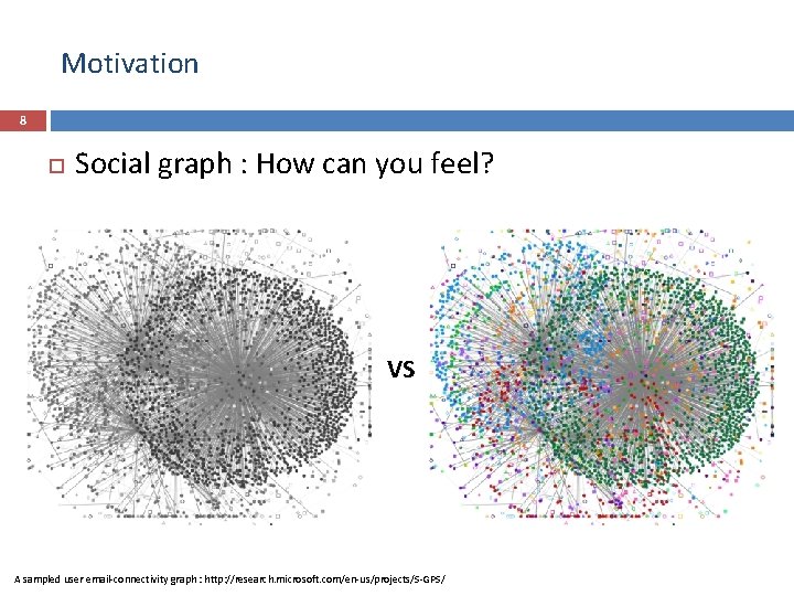 Motivation 8 Social graph : How can you feel? VS A sampled user email-connectivity